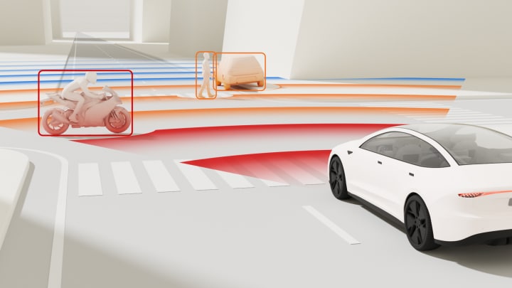 The Evolution of 4D Imaging Radar: Unlocking the Future of Autonomous Driving Image